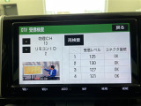 ◆北海道、東北、関東、中部、関西、中国、四国、九州、沖縄、全国各地どこからでも対応可能です!!お気軽にガリバーにお気軽にご相談ください!!