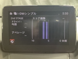 i-DM(インテリジェント・ドライブ・マスター)は運転操作の無駄を抑えたスムーズな運転をサポートし、快適なドライブや燃料消費を抑える事にも役立つアイテムです。