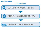 ノア  1.8 ハイブリッド S-Z