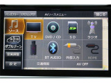 いざという時に頼れる最長3年の長期保証もご用意しております。困った時に安心してお使いいただけるように免責金や工賃のお客様負担もございません。ご不明な点がございましたらスタッフまでお問い合わせください。