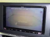 バックモニター付なので後退時に後方が見えるので安心。 車は構造上、死角がたくさんなので万が一を考えると必須ですね。 あくまで補助の為の装備、バックは目視で確認する事が重要ですよ。
