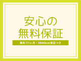 ミライース X 