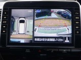 アラウンドビュ-モニタ-はクルマの真上から見ているかのような映像によって、周囲の状況を知ることで、駐車を容易に行うための支援技術です。