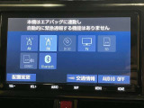 大分トヨペットZR府内大橋店です。当社の在庫をご覧いただき有難うございます。