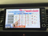 フィット 1.5 e:HEV ベーシック 4WD 修復歴無し