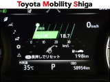 「中古車ハイブリッド保証」付き。ハイブリッド機構を無償で保証します。保証期間は、初度登録年月から10年目まで、または3年間の長い方。ただし累計走行距離が20万Km以内です。