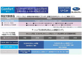 フォレスター 2.0 アドバンス 4WD 