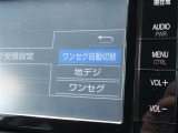 地上デジタルチューナー付きなのでテレビも視聴可能ですよ♪