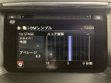 i-DM(インテリジェント・ドライブ・マスター)は運転操作の無駄を抑えたスムーズな運転をサポートし、快適なドライブや燃料消費を抑える事にも役立つアイテムです。