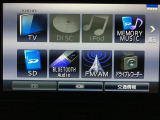 Bluetoothなども対応していますよ♪