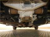 下廻りの状態