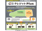 デリカミニ T プレミアム 4WD 