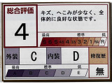 ノア 2.0 Si 