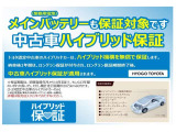 エスクァイアハイブリッド 1.8 Gi プレミアムパッケージ 