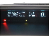カラーヘッドアップディスプレイ付き。少ない視線移動で情報を確認できるので、運転の疲労軽減に繋がりますよ♪