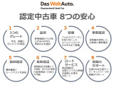 正規ディーラーだからお届けできる認定中古車の8つの特徴です。