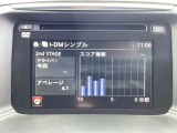 i-DMスコアを表示いたします