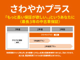 こちらのお車は内外装においては現状販売のお車となりますので、現車確認ができるお客様に向けて販売させていただいております。