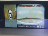 パノラミックビューモニター