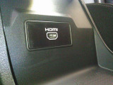 HDMI入力対応