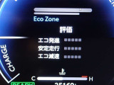 メーター内インフォメーション