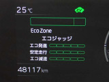 メーター内インフォメーション