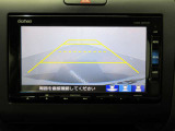 バックカメラも搭載しているので、駐車も安心です♪