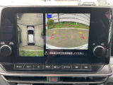 アラウンドビューモニター装備です 上から見たイメージで駐車出来ます