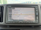 N-ONE スタンダード L 修復歴無し