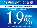Aクラス A200d アーバン スターズ 