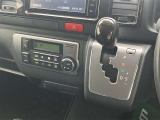 各種機能操作部