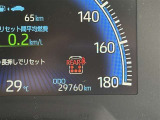 走行距離ご確認ください