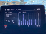i-DM(インテリジェント・ドライブ・マスター)は運転操作の無駄を抑えたスムーズな運転をサポートし、快適なドライブや燃料消費を抑える事にも役立つアイテムです。