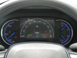 フルカラー液晶で様々な情報が表示できるメーターです。80,365kmです。