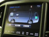 エネルギーモニターを表示することができます。