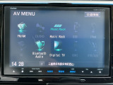 この度は、当店のお車をご覧いただきまして誠にありがとうございます。お気軽にお問い合わせください。