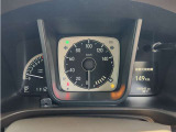 ☆視認性の良いスピードメーターです☆
