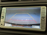 バックモニター付なので後退時に後方が見えるので安心。 車は構造上、死角がたくさんなので万が一を考えると必須ですね。 あくまで補助の為の装備、バックは目視で確認する事が重要ですよ。