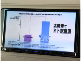 自社整備工場から板金工場、保険やローン等お車に関してはフルサポート!楽しいカーライフのお手伝いをぜひお任せください!自社板金工場・に加え、運輸支局認証工場にて、しっかり点検整備させて頂いております。
