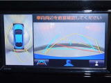 パノラミックビューモニター