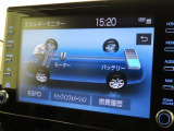 エネルギーモニターを表示することができます。