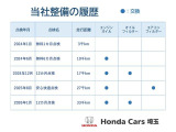 ●前ユーザーがしっかり点検を行っていた車です。点検だけでなく、エンジンオイル交換も定期的に行っていました。前ユーザーが大切にしていたことが伝わってきますね!