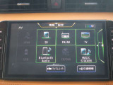 様々なソースに対応しております