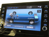 エネルギーモニターを表示することができます。