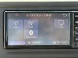パッソ 1.0 X Lパッケージ S 修復歴無し