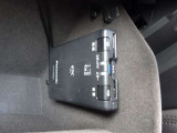 ETC車載器です。ご利用には有料にて再セットアップが必要です。