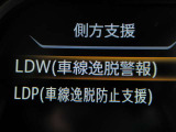 運転支援システムは充実です♪♪『LDW』(側方警報)/『LDP』(側方制御)/『BSW』(後側方警報)を装備♪♪