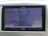リアゲートの目立たない位置にバックカメラがあります。確認しづらい後方の障害物をバックモニターに表示されるのでより後方の視界の確保が可能です。