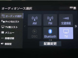 ディスプレイオーディオを装備。スマートフォンと車を繋ぐことで、これまでのナビに加えて色々なサービスが楽しめます。