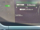 メーター画像です。